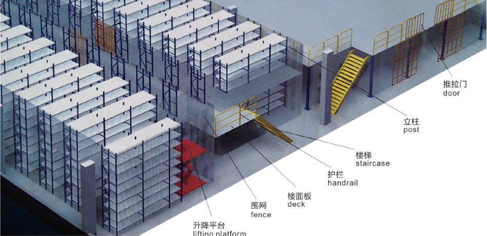 皇家国际·(中国区)有限公司官网